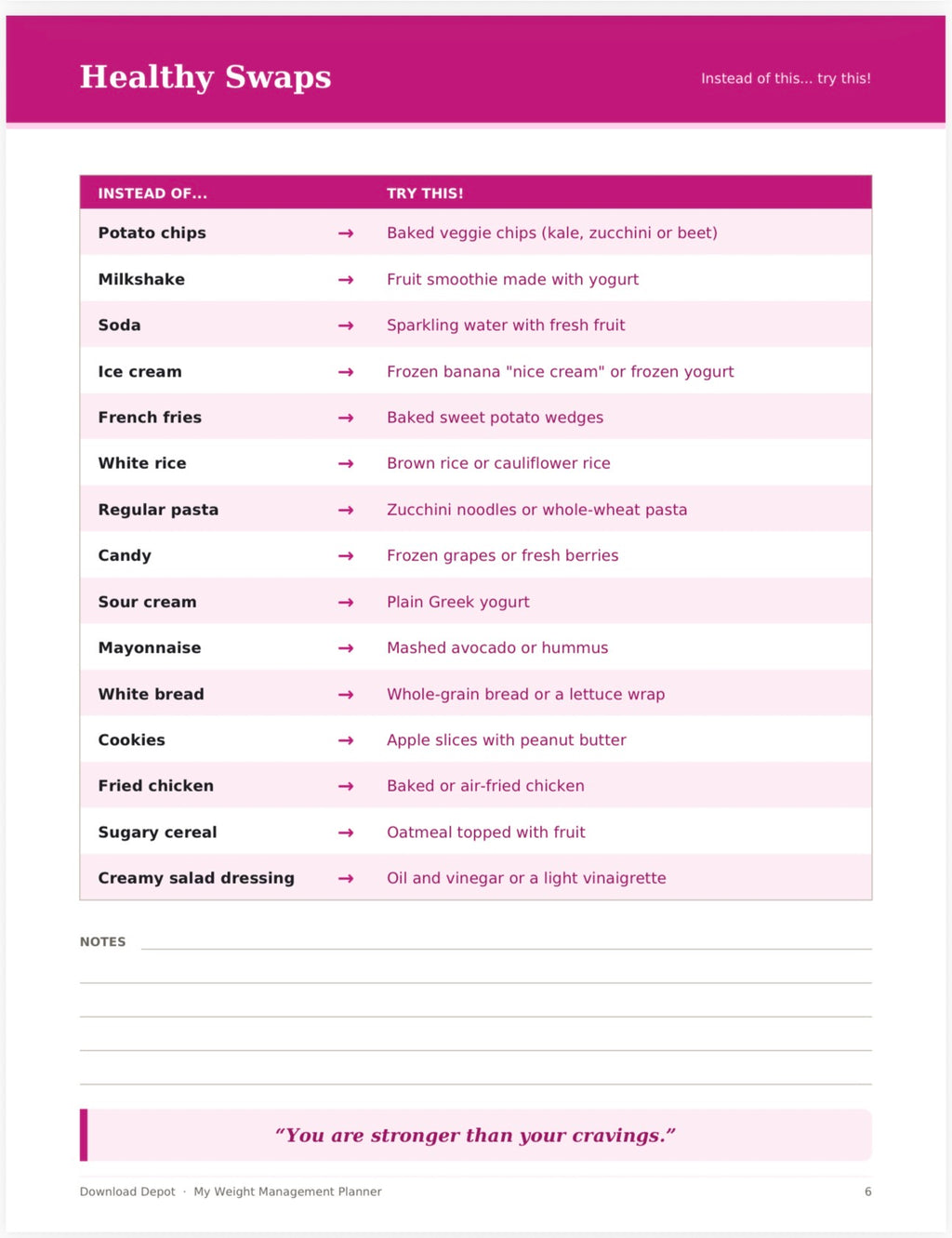Weight Management Planner — My Journey to Being Snatched